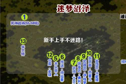 新手上手不迷路！